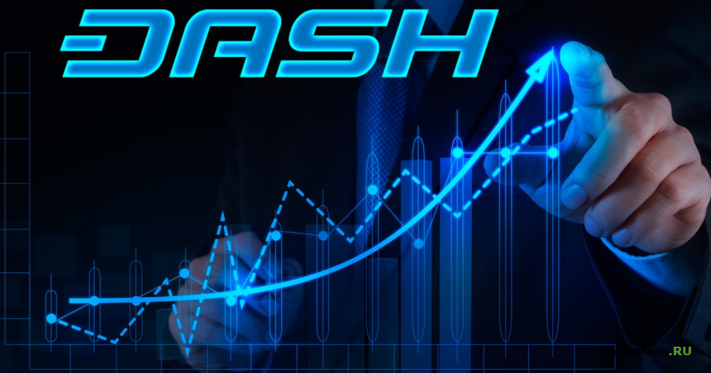 Комментарии и прогнозы Dash (DASH) на 2021 год.