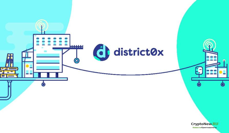 Что такое District0x (DNT)?