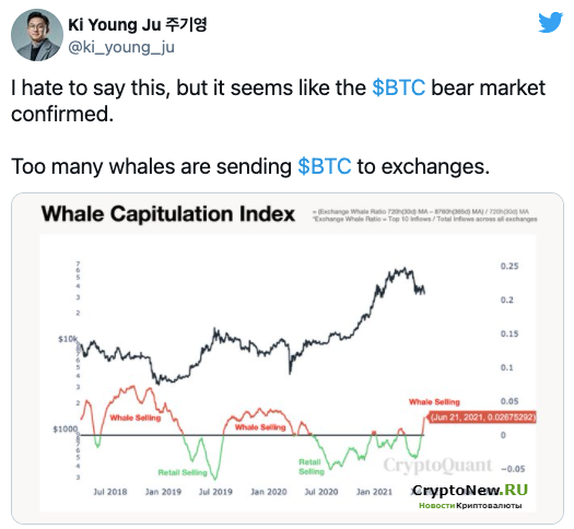 Биткоин (BTC) застрял между медвежьим и бычьим рынками: что эксперты думают о BTC?