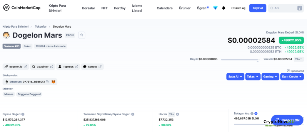 Dogelon Mars (ELON) новая монета-шутка? С увеличенной ценой на 50 000 в ТОП-10!