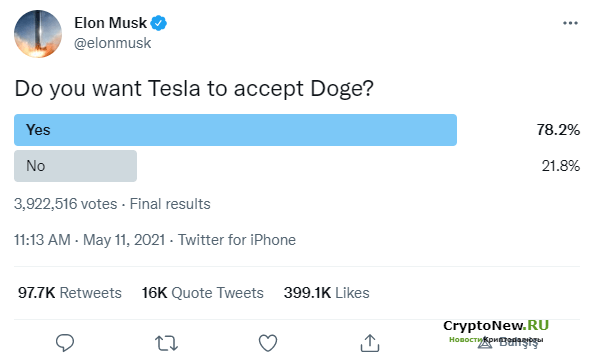 Теперь можно купить Tesla за Dogecoin (DOGE)! Как это повлияет на цену?
