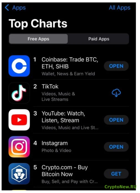 Хорошие новости для Биткоина пришли от Apple!