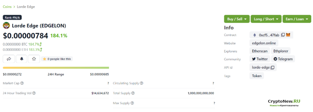 Рост криптовалюты Lorde Edge (EDGELON) на 180% благодаря Илону Маску.