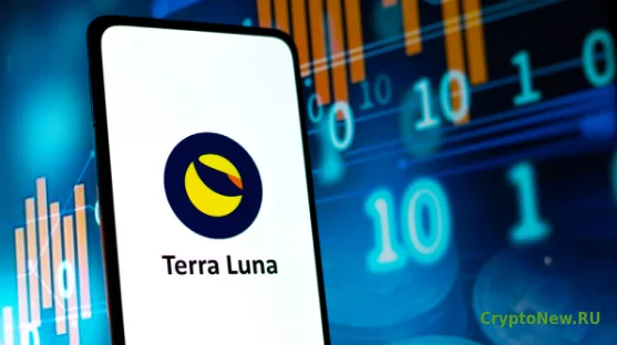Падения рыночной капитализации Terra (LUNA).