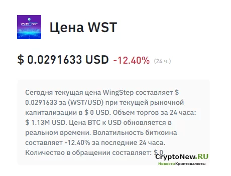 Обзор WingStep (WST).