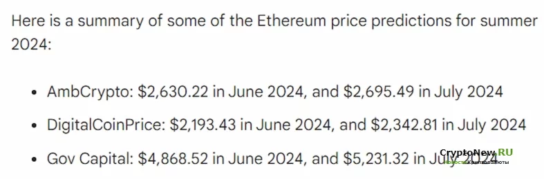 Google Bard: Ethereum (ETH) будет по этой цене к лету 2024 года!