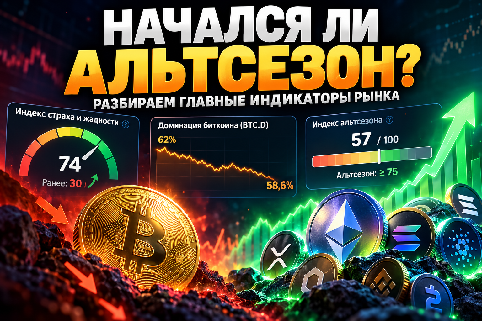 Начался ли альтсезон-2026? Рынок уже подает первые сигналы