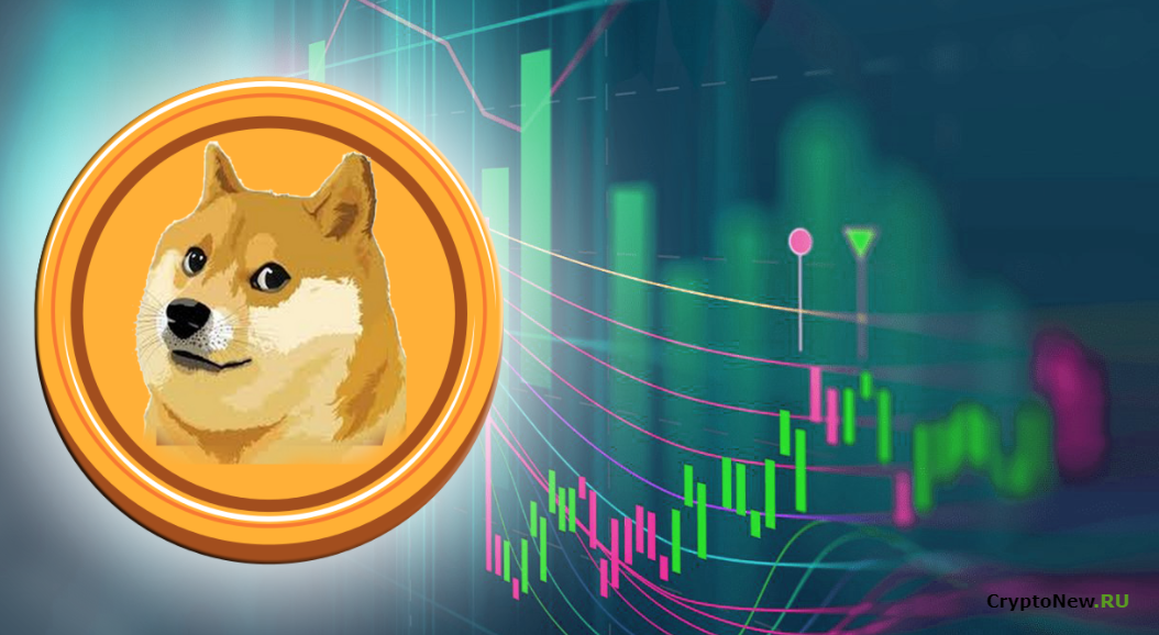 Бычий сигнал говорит о росте цены Dogecoin (DOGE).